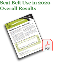 download seat belt use - overall results from 2020